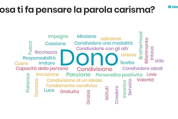 1-a-cosa-ti-fa-pensare-la-parola-carisma